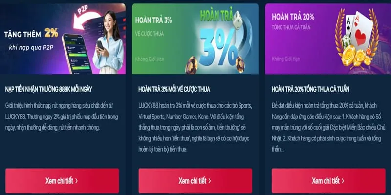 Banner Khuyến Mãi Casino new88 có